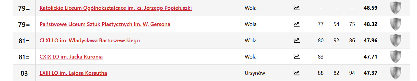 Perspektywy.png