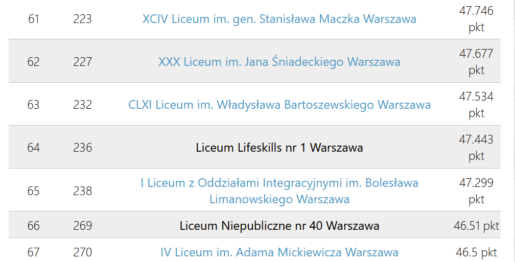 WaszaEdukacja.png